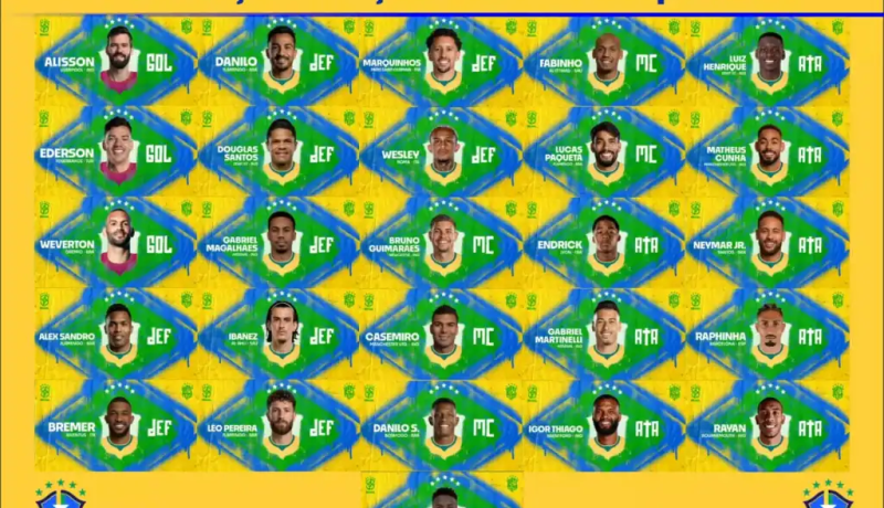 Dados biográficos dos jogadores/treinador da Seleção Brasileira de Futebol na Copa de 2026